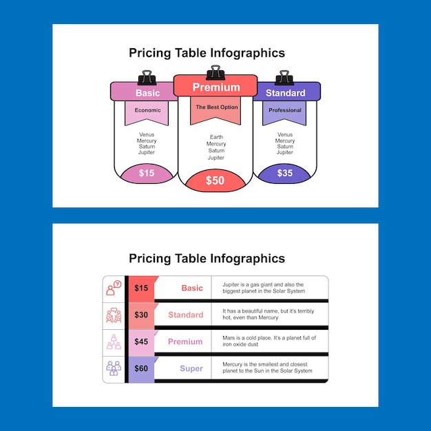 Pricing overview